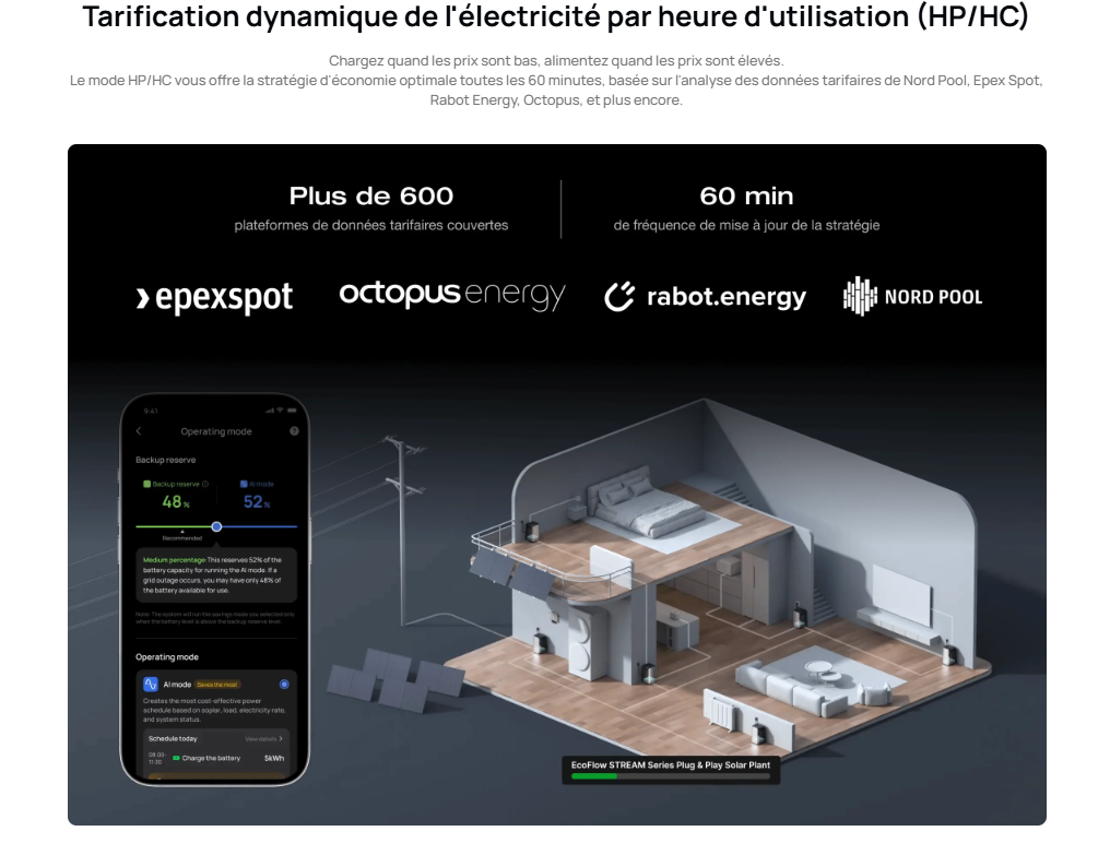 Ecoflow Stream Ultra batterie